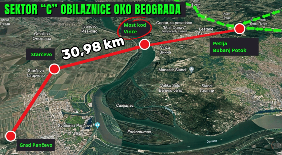 Most kod Vinče - obilaznica